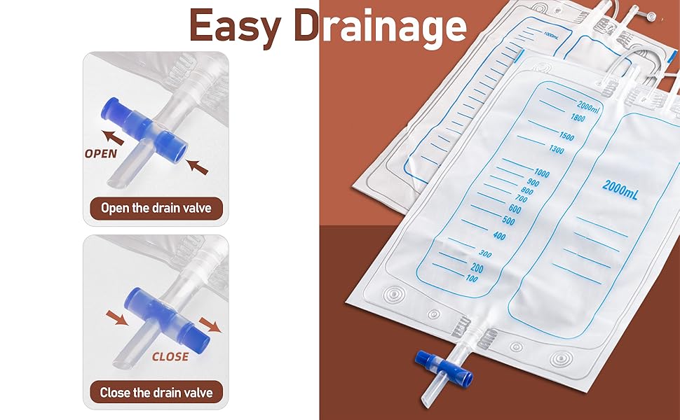 Wearable Urine Collector with Urine Collection Bags