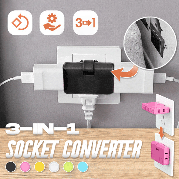 Rotatable Socket