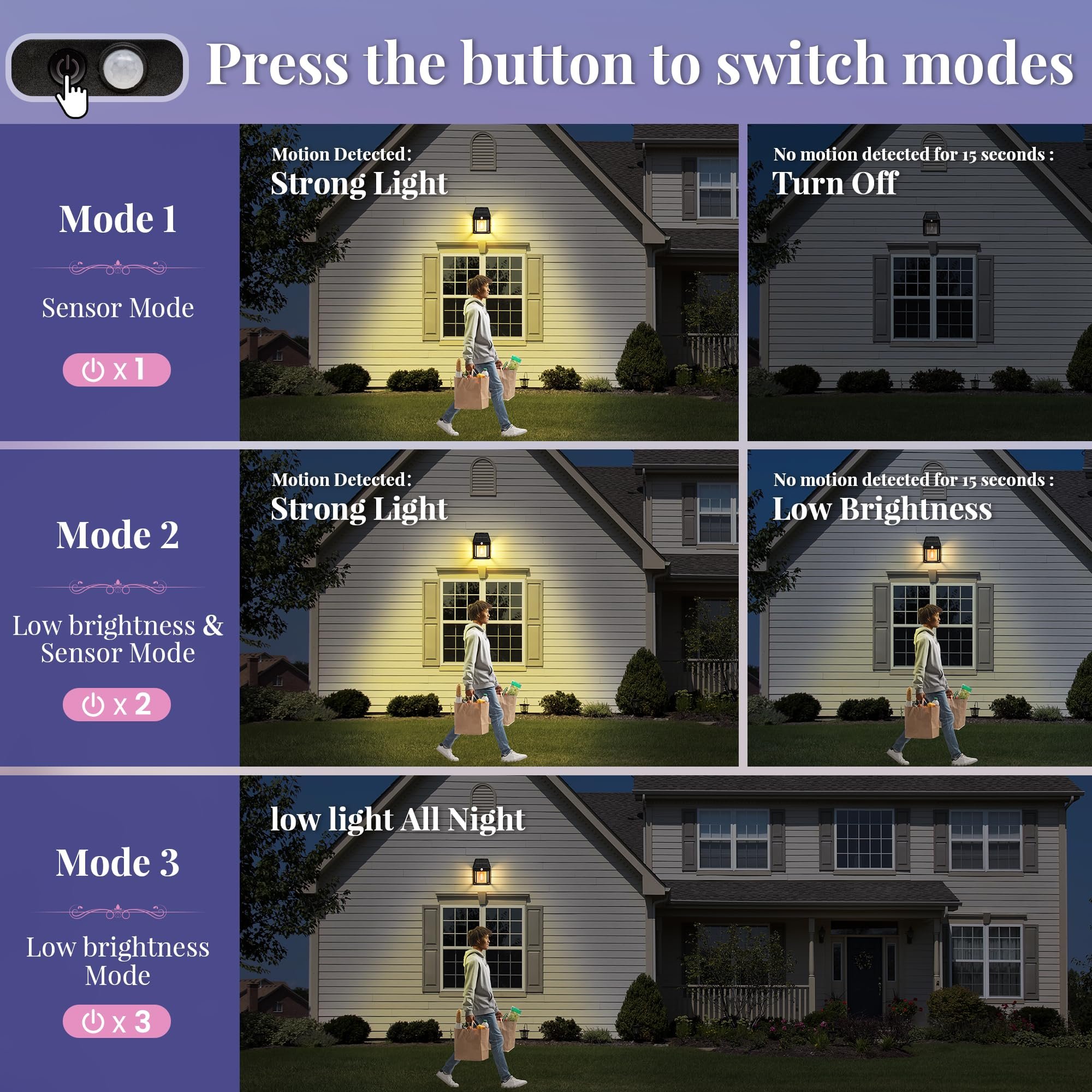 Sensor Lighting Modes