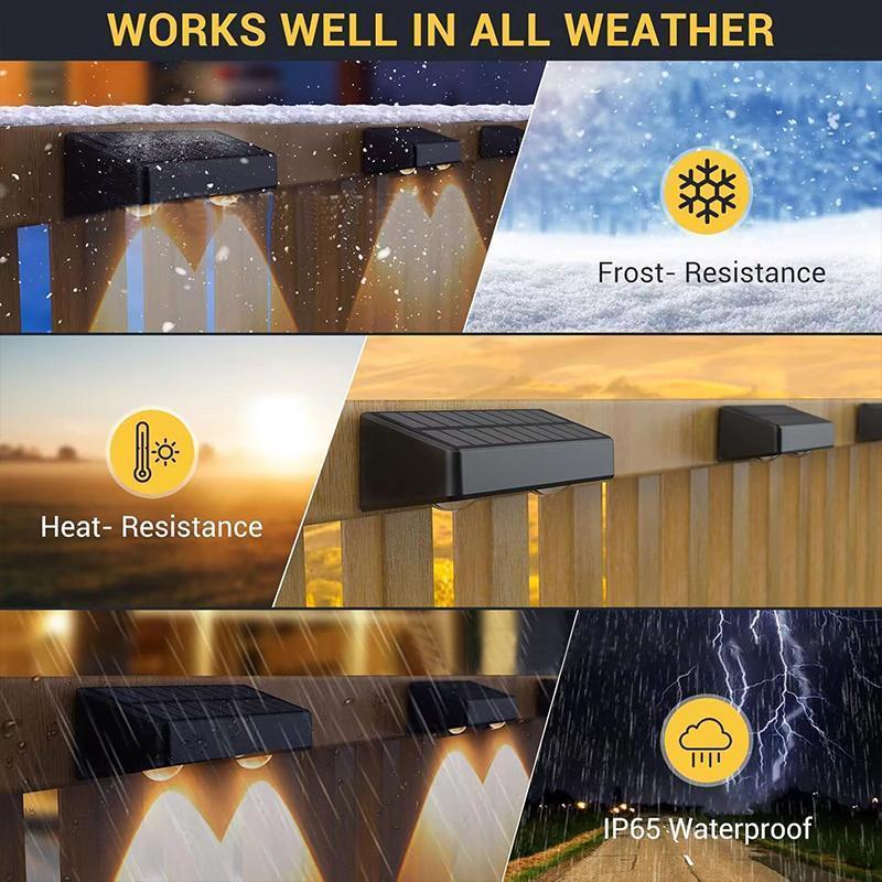 Product Introduction of Modern Solar Powered Fence Lights, Outdoor IP65 Waterproof LED Lights, Permanent Outdoor Lights RGB Garden Decorative Light with Accessories for Outside Wall, Deck, Patio, Yard, Home Decoration 7