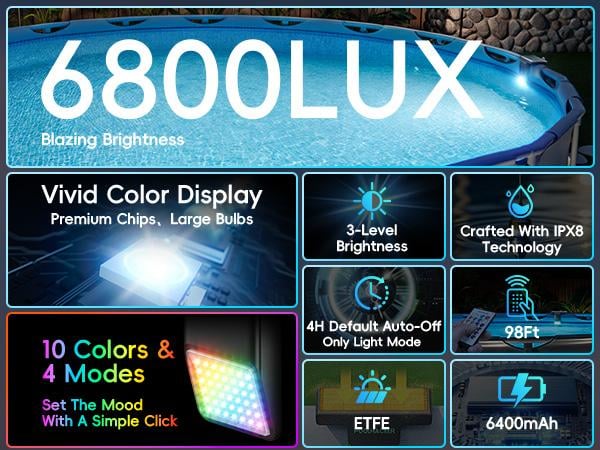 Product Introduction of Poolhacker Poolside Solar light, Solar Light for Swimming Pool, above ground pool and In ground Pool 2