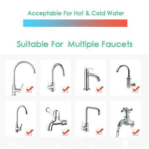 Faucet Booster Filter(60% OFF)