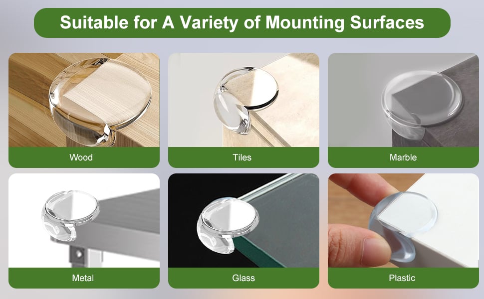Mounting Surfaces
