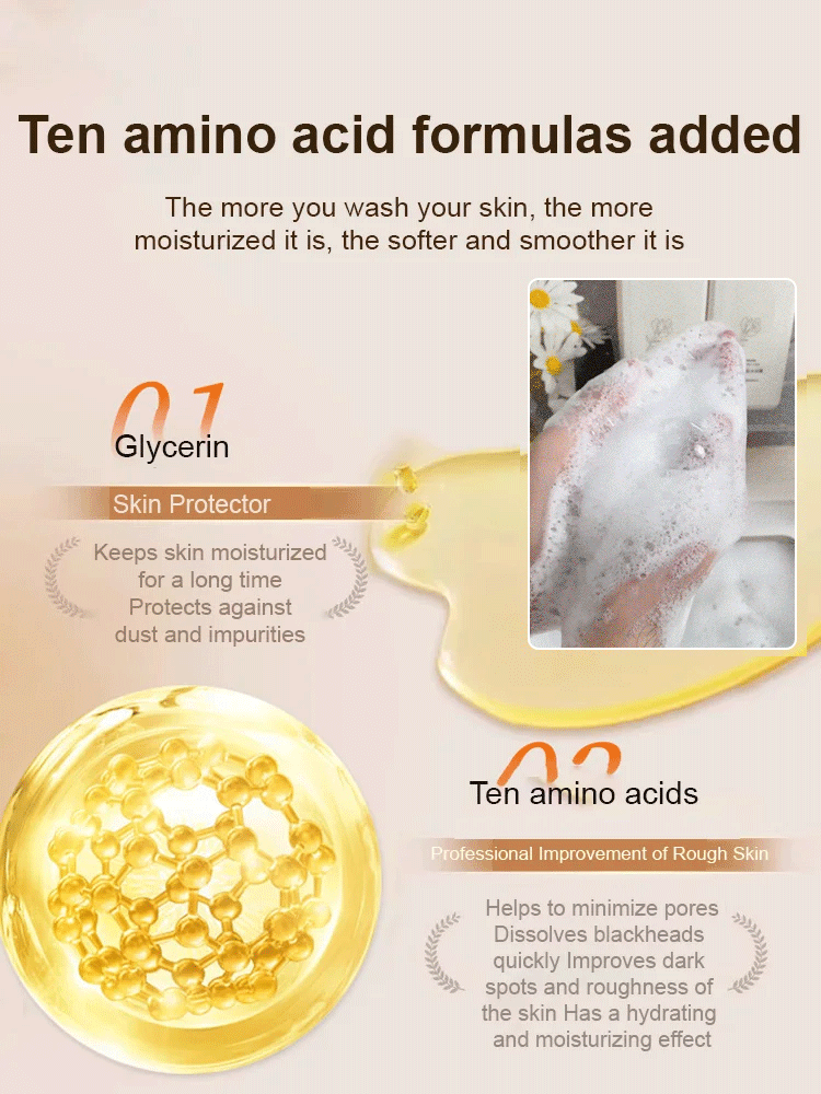 Perfumed Moisturizing body wash4