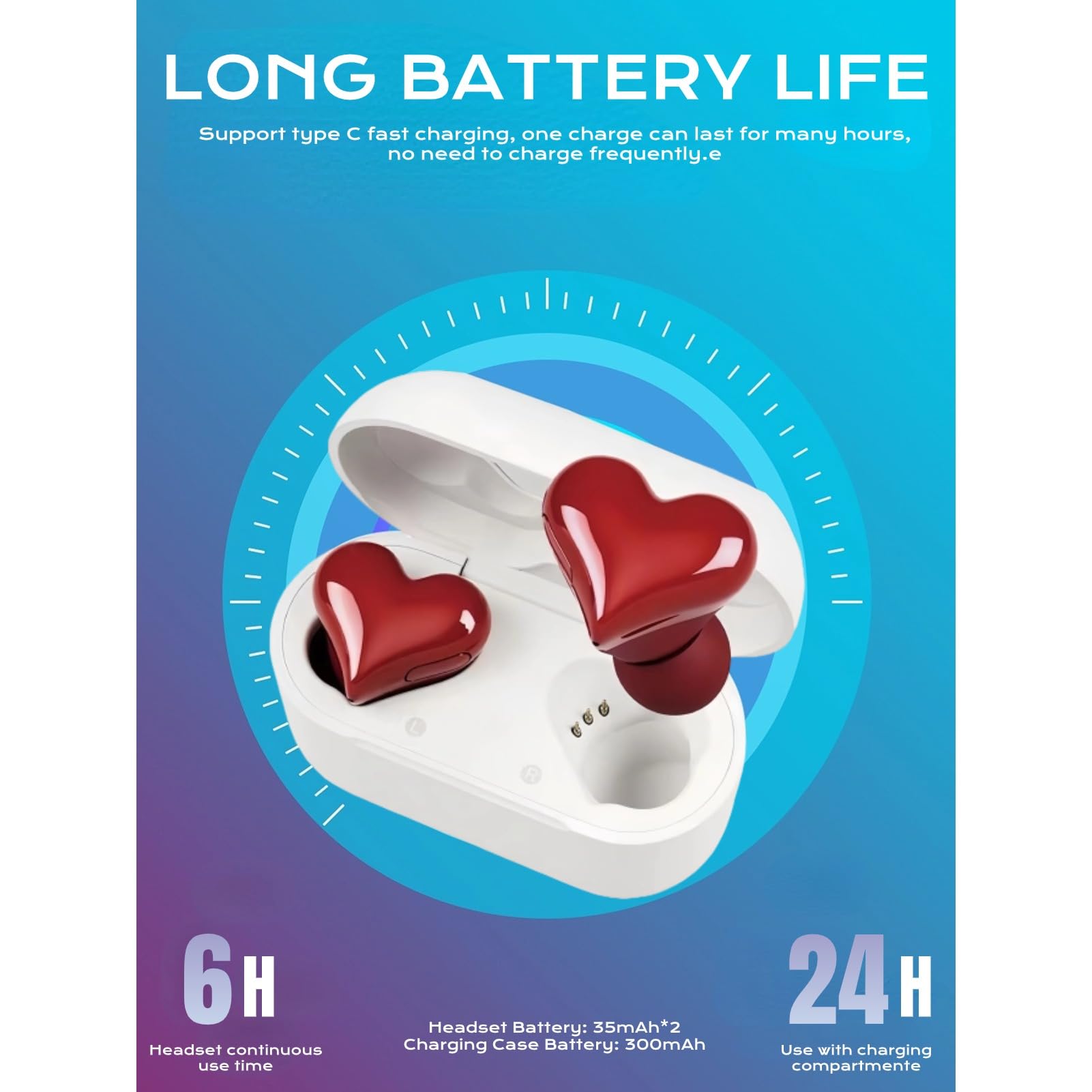 Battery life details 24 hours