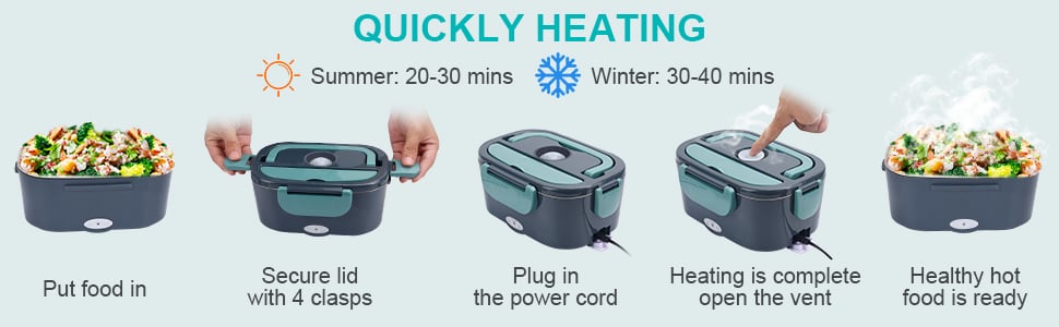 Heating lunch box