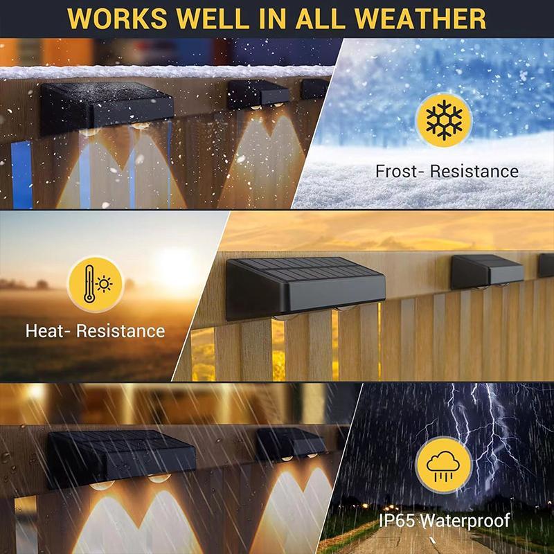 Product Introduction of Modern Solar Powered Fence Lights, Outdoor IP65 Waterproof LED Lights, Permanent Outdoor Lights RGB Garden Decorative Light with Accessories for Outside Wall, Deck, Patio, Yard, Home Decoration 18